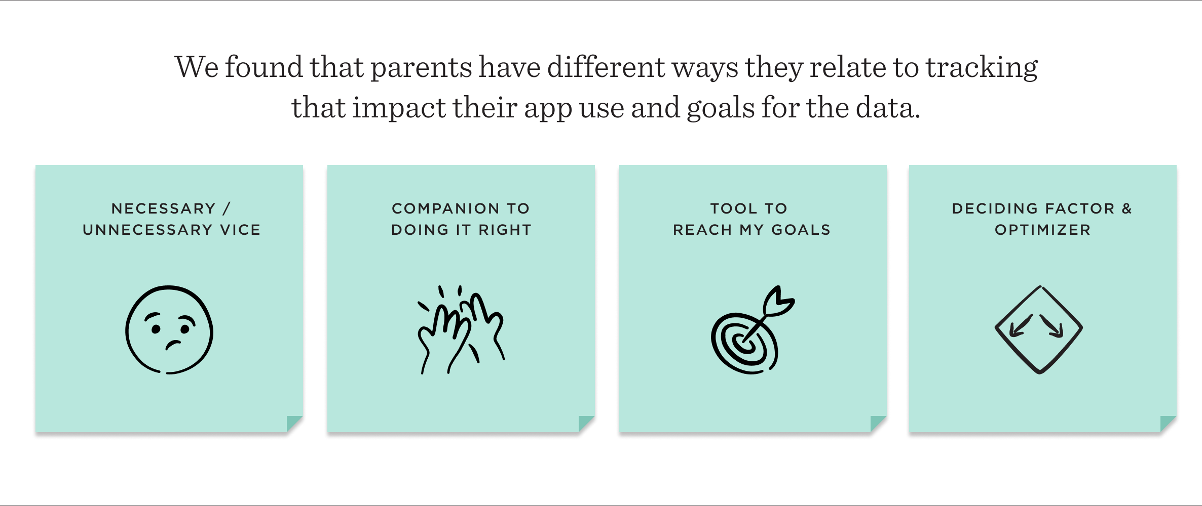 Our research insights focused on 4 ways parents relate to baby data tracking.