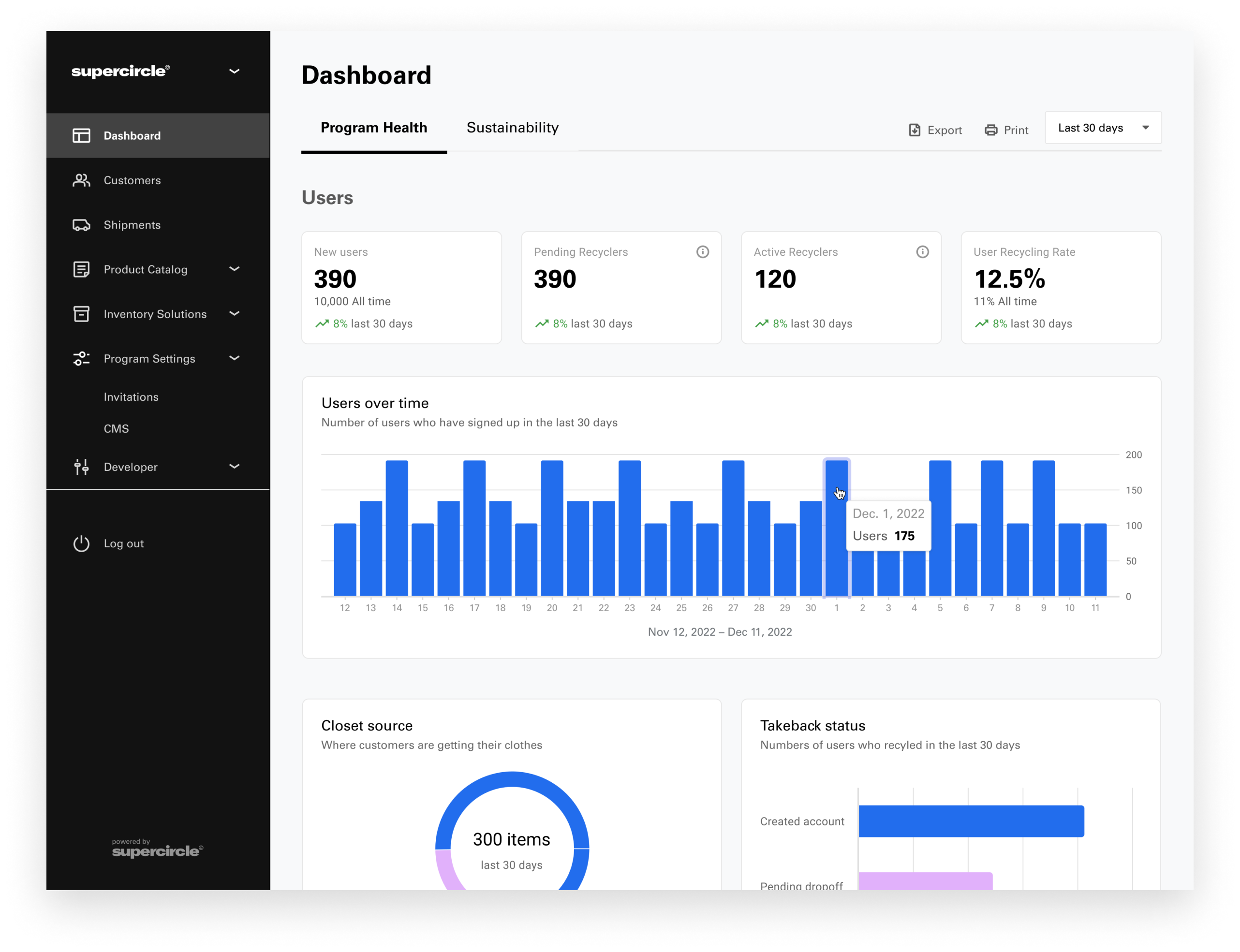 A client portal dashboard lets brands monitor the recycling program’s success.
