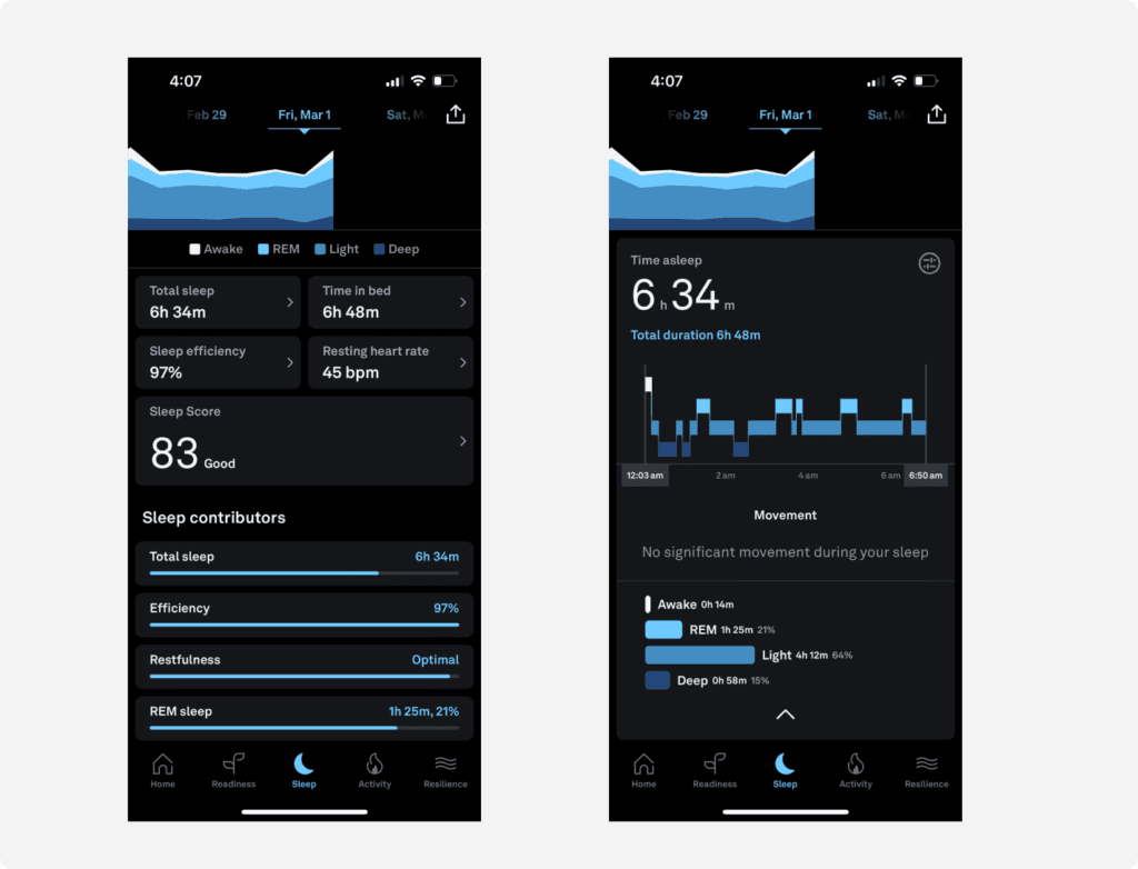 Sleep stats on the Oura Ring